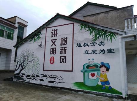 南充墙绘是现在流行的墙体广告