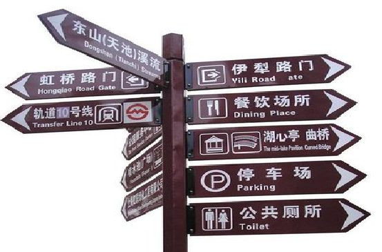 南充标牌的基本功能。