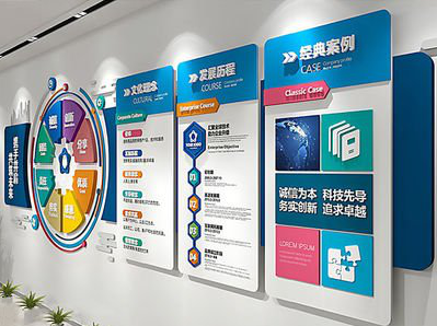 南充企业文化墙内容对员工有什么影响？